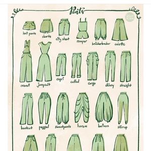 Great Fashion verbiage resource